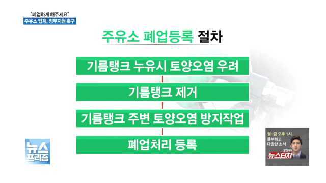 돈 없어 폐업도 못해요…주유소의 하소연