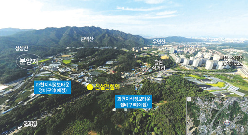 과천시 갈현동 일대 자연녹지 1만8489m² 분양