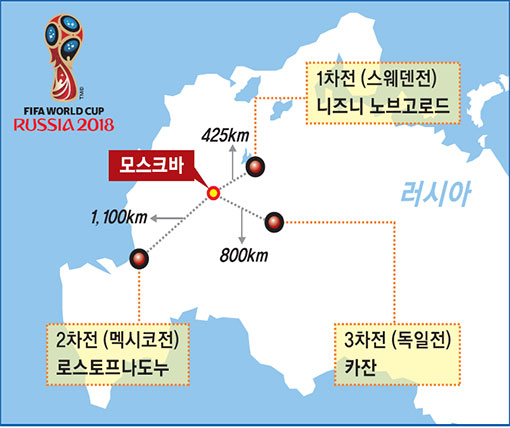 러시아월드컵 격전지…1·2·3차전 치를 모든 경기장까지, 베이스캠프서 2시간 내 이동 가능