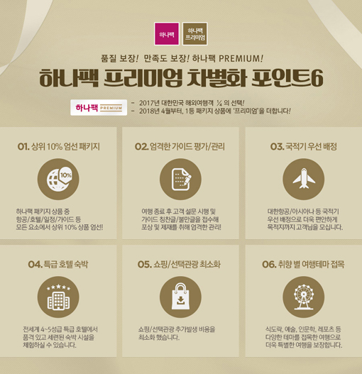 하나투어, 럭셔리 패키지 ‘하나팩 프리미엄’ 론칭