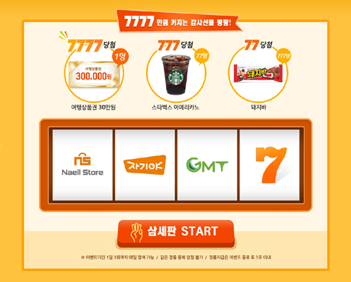 내일투어, 고객감사 이벤트 ‘777만큼 감사해’ 진행