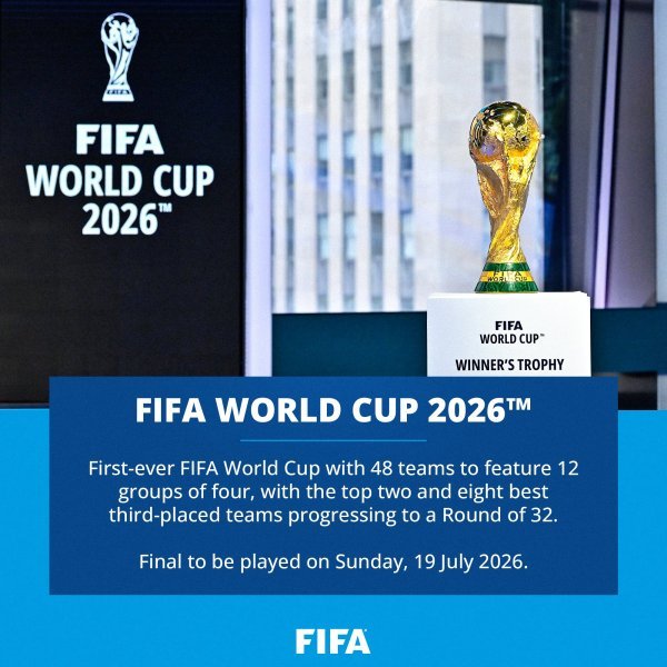 ‘48개국 확대’ 2026북중미월드컵 포맷 확정, 4개국 1개조 & 32강전 체제