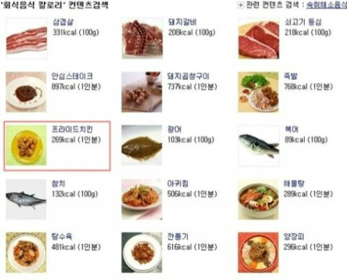 족발 칼로리 경악… 그렇다면 치킨은? 의외네
