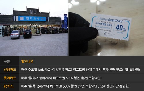 엘리시안강촌 스키장, 알찬 할인 정보