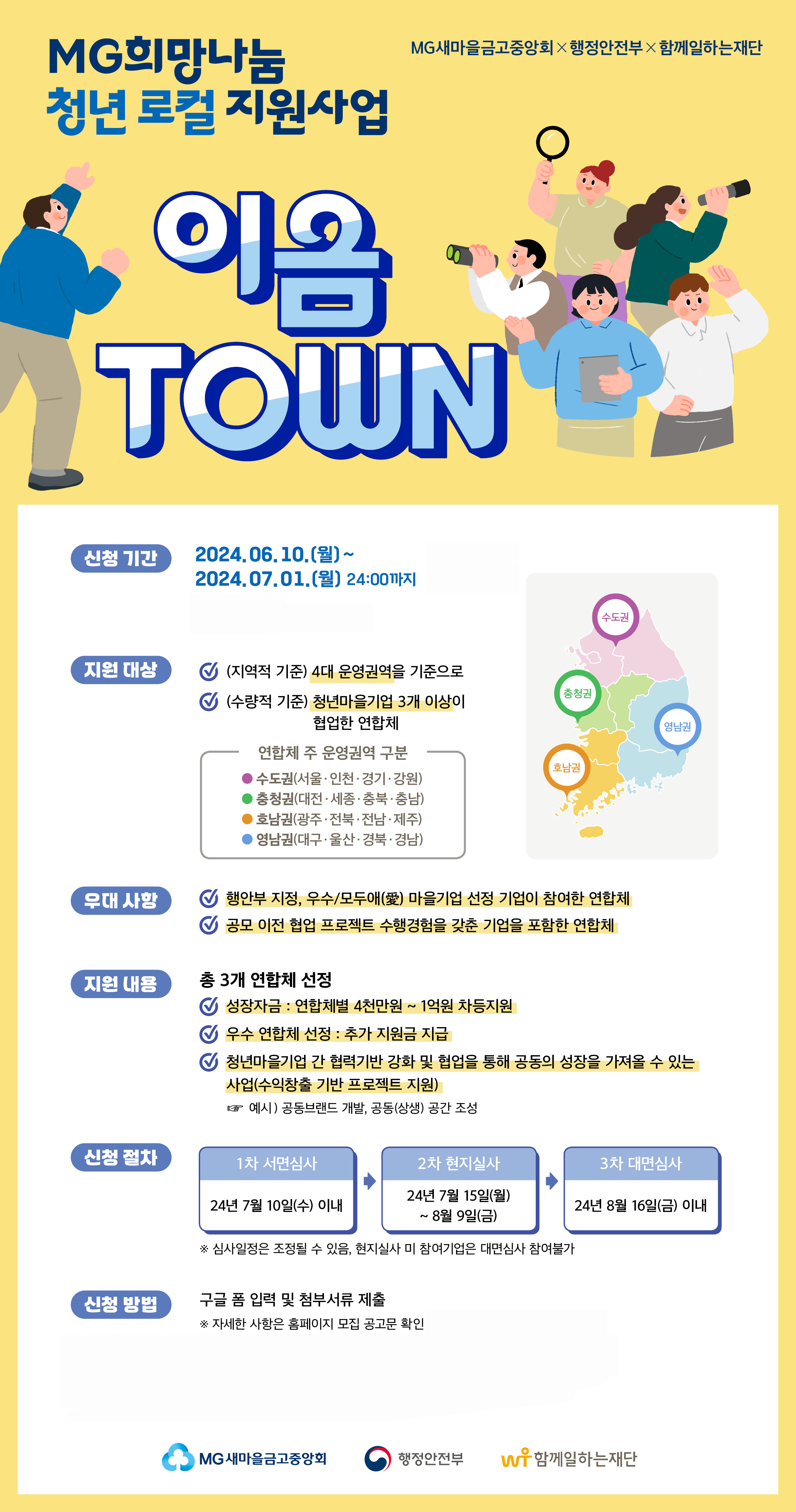 함께일하는재단, MG희망나눔 청년 로컬 지원사업 ‘이음 TOWN‘참가 청년마을기업 연합체 모집