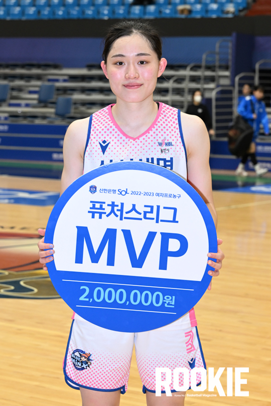 [포토] 조수아 퓨처스리그 MVP