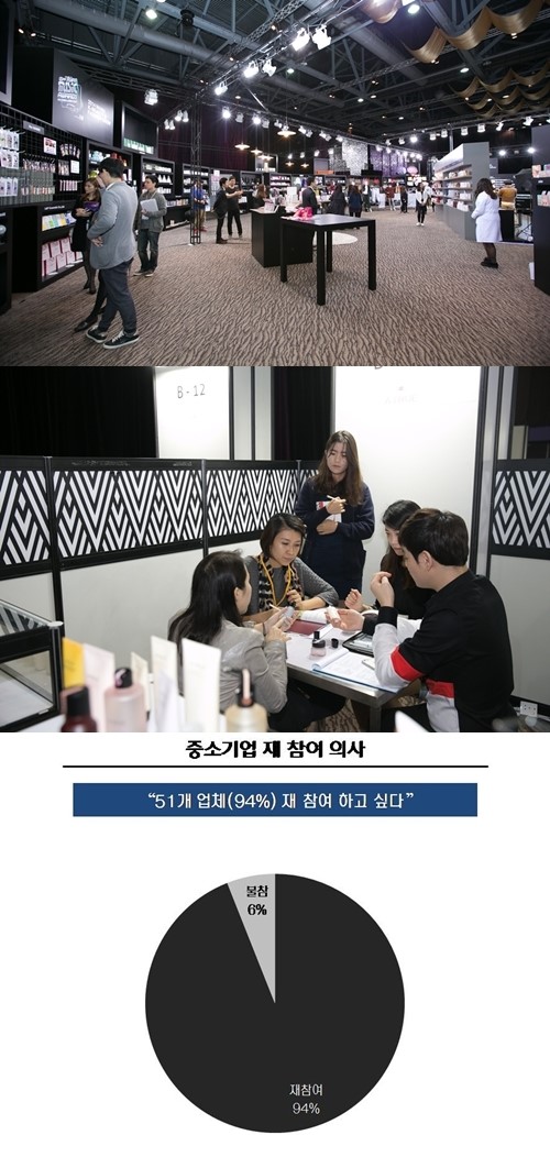2014 MAMA 중소기업 수출길 뚫었다 3년 내 260억 원 계약 기대