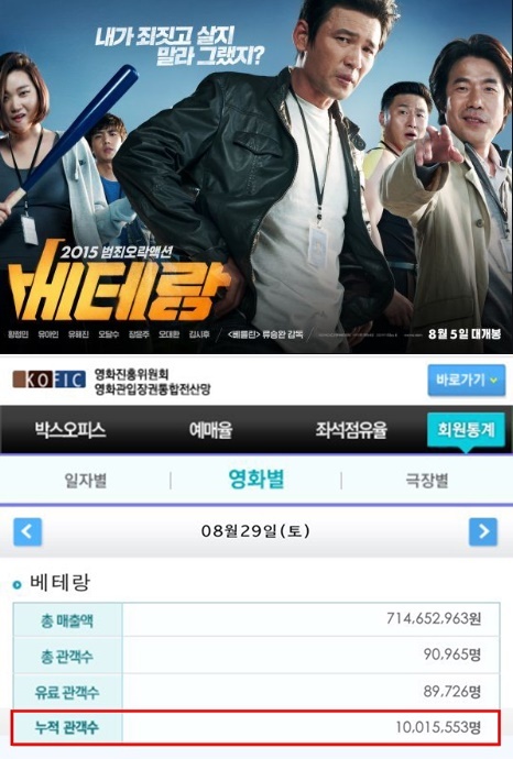 베테랑 류승완 감독, 천만 돌파, 진짜 베테랑 배우와 스태프에게 이 영광을