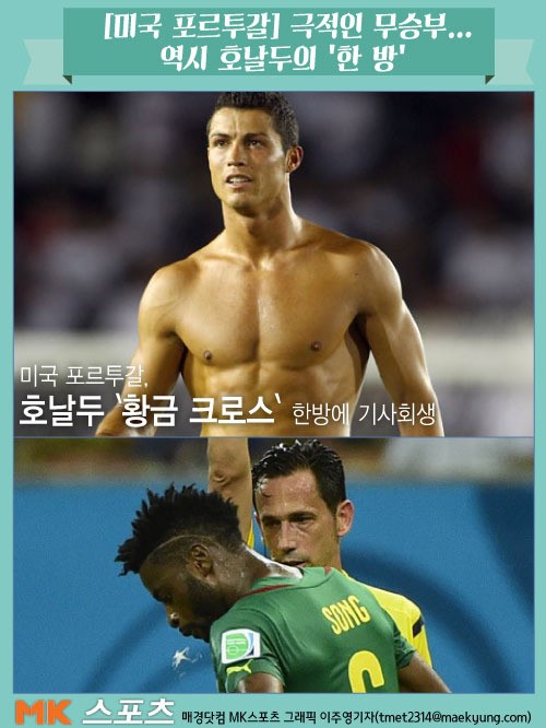 미국 포르투갈, 드라마 같았던 무승부[MK그래픽]
