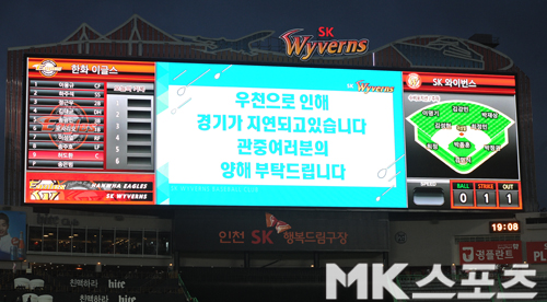 빅보드에 뜬 두 번째 경기중단 [MK포토]
