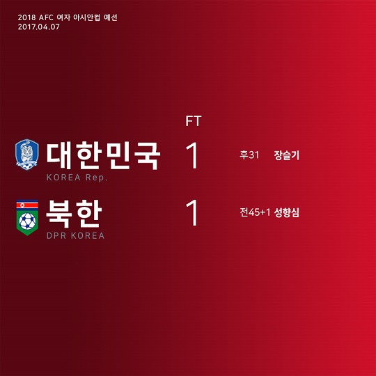 [여자축구] 중계 없이도 일군 남북전 값진 무승부…북한공포 극복