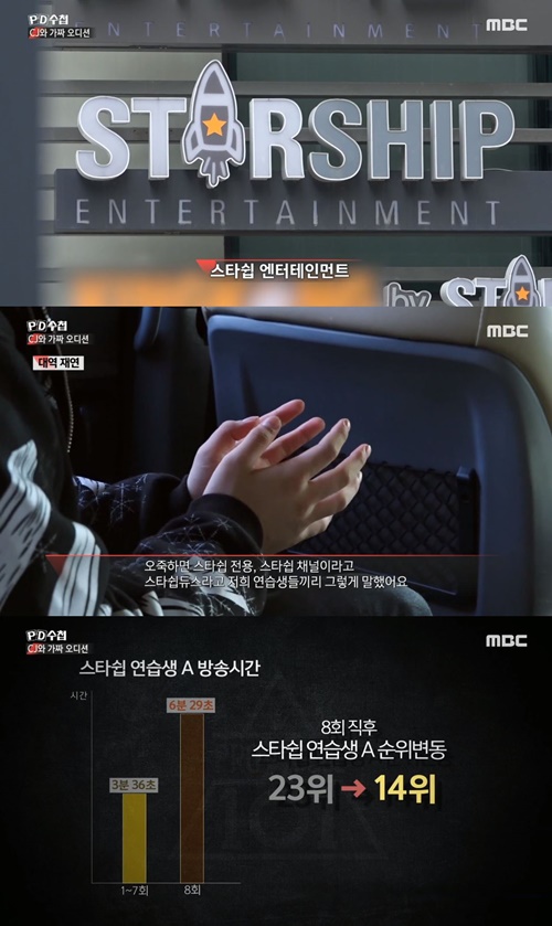 “스타쉽듀스”…스타쉽엔터테인먼트, 연습생 특혜 의혹 제기에 ‘묵묵부답’