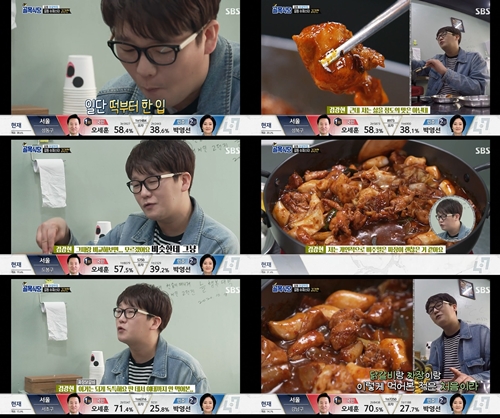 ‘골목식당’ 김강현, 길동 짜장닭갈비 극찬 “여태껏 안 먹어본 맛”