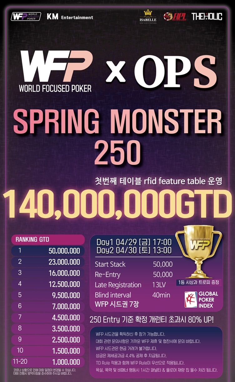 ‘스포츠홀덤’ 더홀릭 홀덤, WFP X OPS 스프링 몬스터250 공동 개최