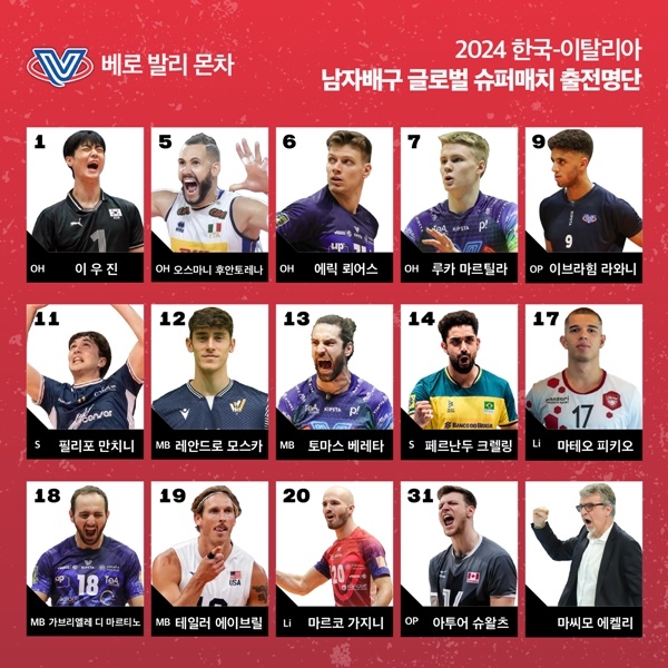 이우진 속한 몬차가 韓에 온다…9월 7일 대한항공→9월 8일 팀 코보와 맞대결, KOVO “국제 경쟁력 높인다”
