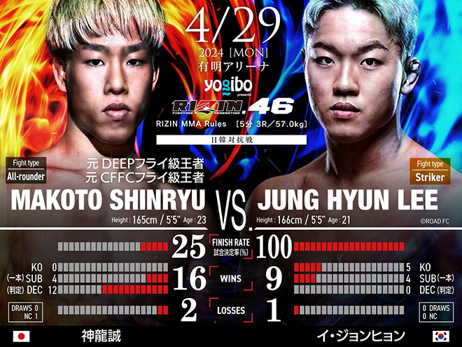 고등래퍼 이정현, UFC 톱35 레벨과 원정 한일전