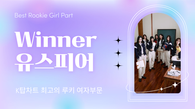 ‘상반기 컴백 목표’ 유스피어, 소속사 옮기고 ‘K탑스타’ 최고의 루키 등극!