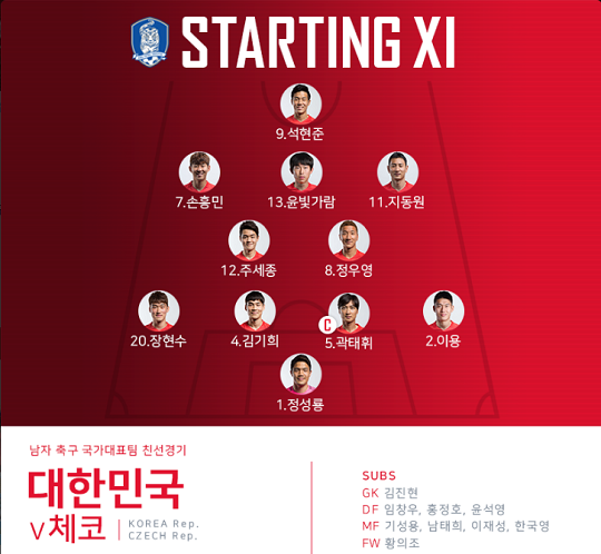 [한국 체코] 슈틸리케호, 체코전 선발 발표...석현준 원톱 출격