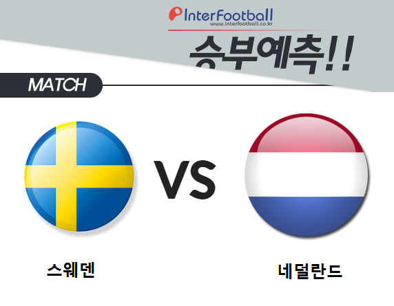 [경기분석] 9월7일(수) 03:45 WC예선 스웨덴 vs 네덜란드 승부예측