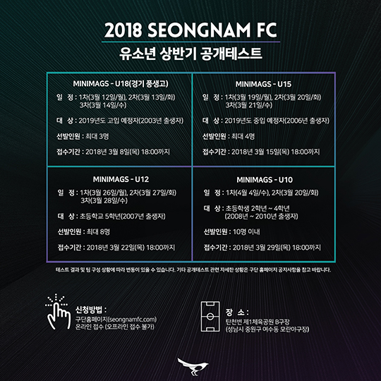 성남, 2018 상반기 유소년 공개테스트 진행
