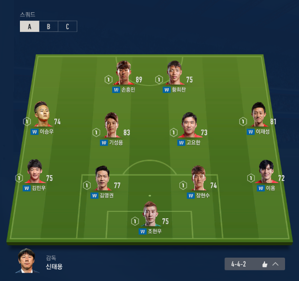 [대표팀 In 로스토프] '플랜A' 4-4-2 가동, 아시아의 호랑이가 돌아올 시간