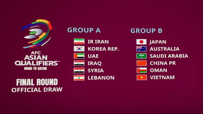 [오피셜] 한국, 이란-UAE-이라크-시리아-레바논과 '월드컵 최종예선' 치른다