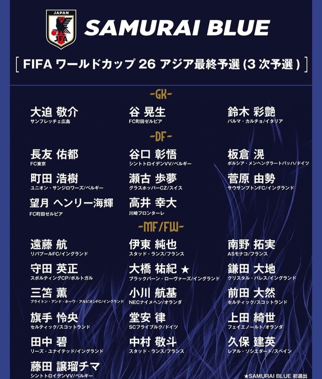 [오피셜] 'FIFA 랭킹 아시아 1위' 일본, 사우디-호주 만날 명단 공개...미토마-쿠보 포함