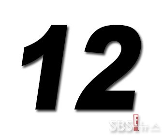 숫자 12의 비밀 동서양의 신비한 비밀이 모두 담겼다? 신기하네