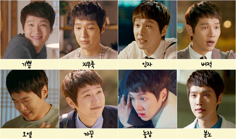 ‘앵그리맘’ 지현우, 시무룩-놀람-버럭 ‘표정연기 8종세트’
