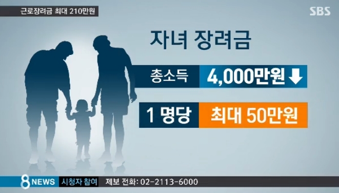 2019자녀장려금 신청자격