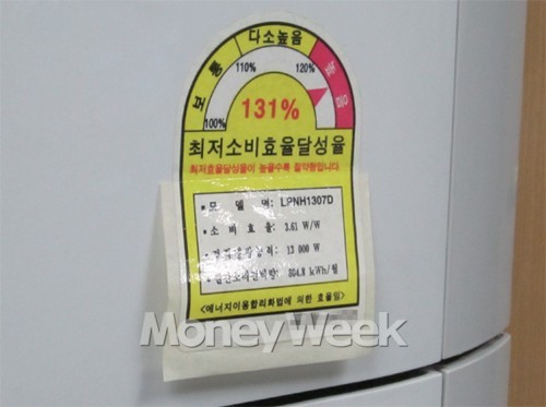 씽씽 돌아가는 계량기의 속도를 늦춰라