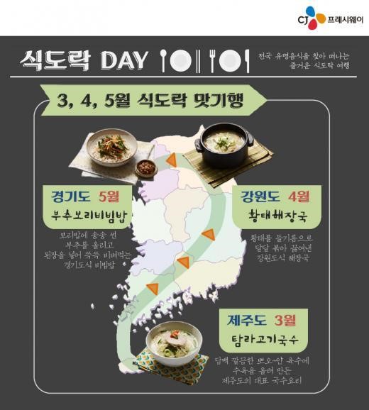 CJ프레시웨이, 식도락 DAY에 전국 대표음식 완벽 재현
