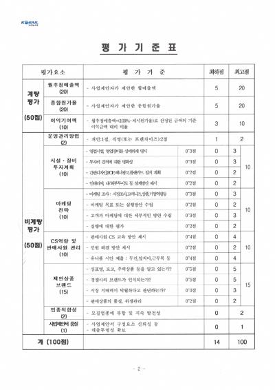 [포커스] 코레일 직원만 이로운 유통?