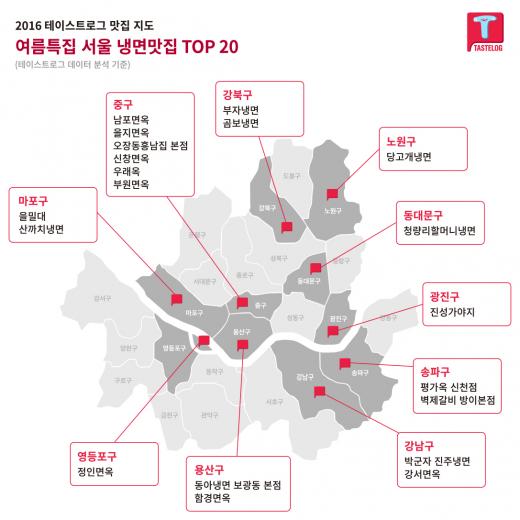 한여름 무더위? 냉면으로 얼리자! …테이스트로그, 서울 냉면 맛집 BEST 20 발표