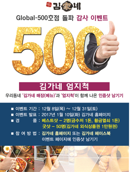김가네, 글로벌 500호점 달성 … 엄지척 이벤트 펼쳐