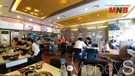 프랜차이즈 상생은 가맹점을 위함으로부터 … 킹콩부대찌개 새로운 행보 주목