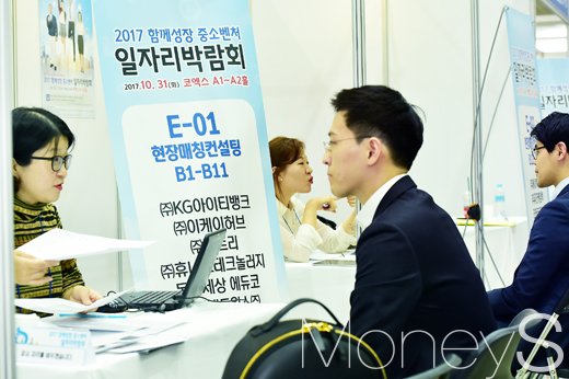 中企, 일자리박람회로 일자리 창출 앞장… 2000명 채용 목표
