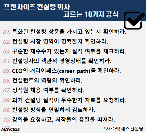 프랜차이즈 가맹본부 창업을 원한다면 … 제대로된 시스템 컨설팅 받아야