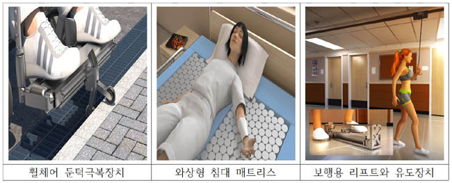 대광전력, 독보적 기술력으로 의료분야 성공신화 쓴다
