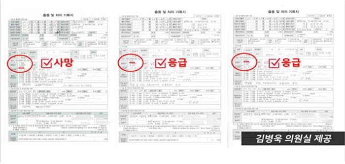 김병욱 의원 삼성전자, 기흥사업장 사고 축소 의혹 밝혀야