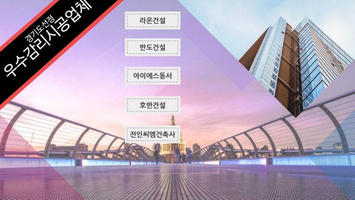 경기도, 공동주택 품질향상 기여 우수 시공·감리업체 5개사 선정