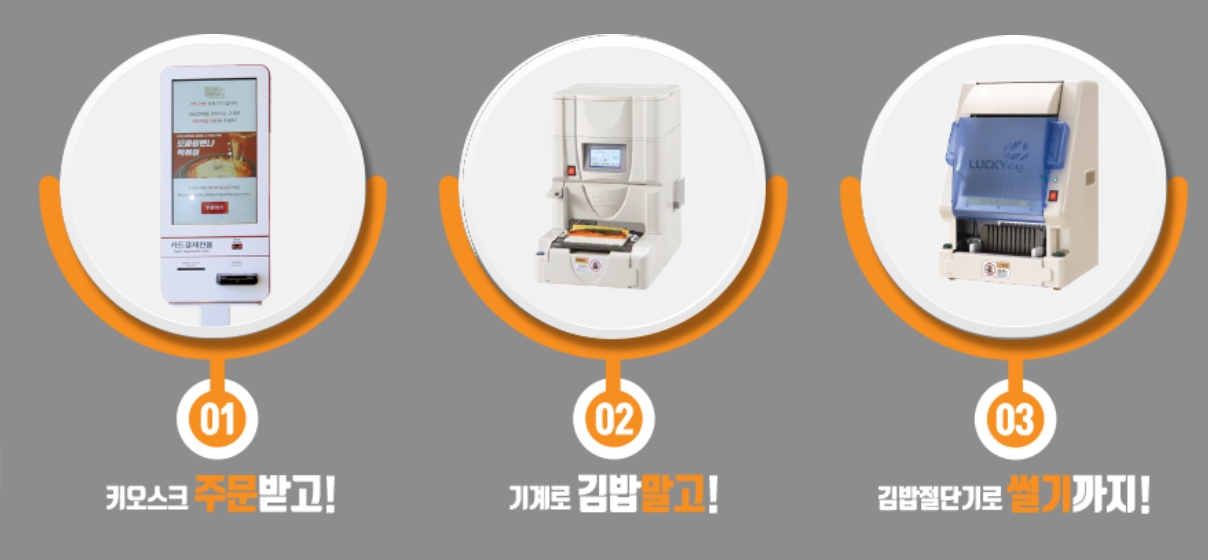 여우애김밥, 초보창업자들에게 편리한 운영지원나서