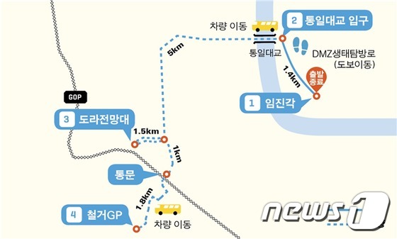 DMZ 평화의길 파주 구간 8월10일 개방… 어떤 코스?