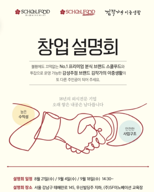 고정비 상승에 ‘스쿨푸드 딜리버리’ 배달 특화 매장 어때요