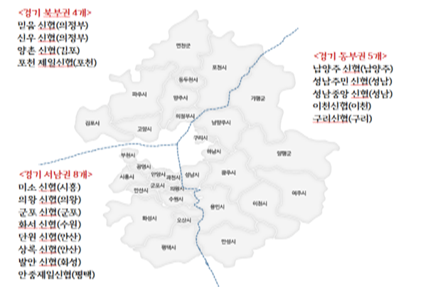 경기도, ‘사회적경제기업 특별융자’ 개시