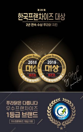 푸라닭, 2019년 ‘치킨 프랜차이즈 브랜드 파워 입증’ 평균매출 상승
