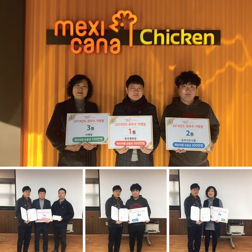 멕시카나치킨, 2019년도 최우수 가맹점에 해외여행 상품권 증정