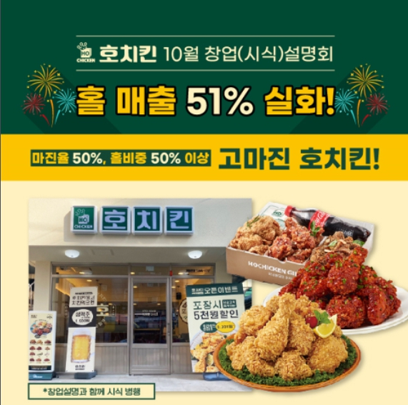 호치킨, 10월 시식설명회 개최 ... 홀매출 51% 실화공개