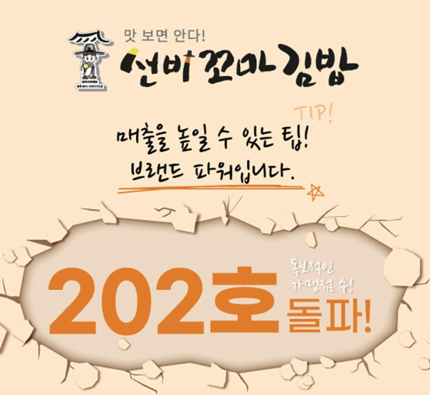 선비꼬마김밥 200호점 돌파 … 전국 브랜드 파워 입증