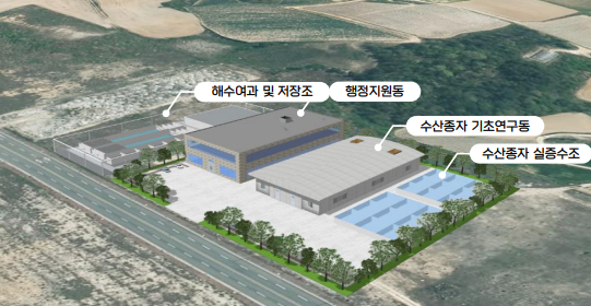 전남도, 친환경양식어업 육성사업에 고흥·진도 선정…200억 확보